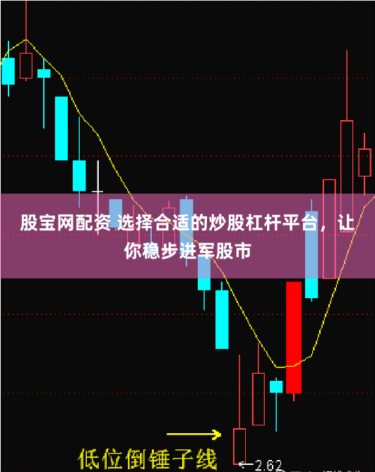 股宝网配资 选择合适的炒股杠杆平台，让你稳步进军股市