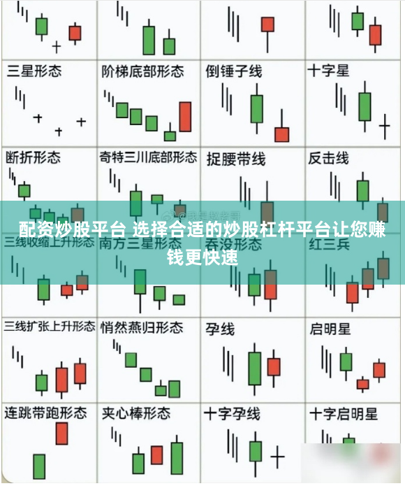 配资炒股平台 选择合适的炒股杠杆平台让您赚钱更快速