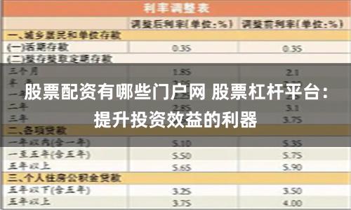 股票配资有哪些门户网 股票杠杆平台：提升投资效益的利器