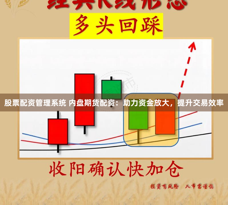 股票配资管理系统 内盘期货配资：助力资金放大，提升交易效率