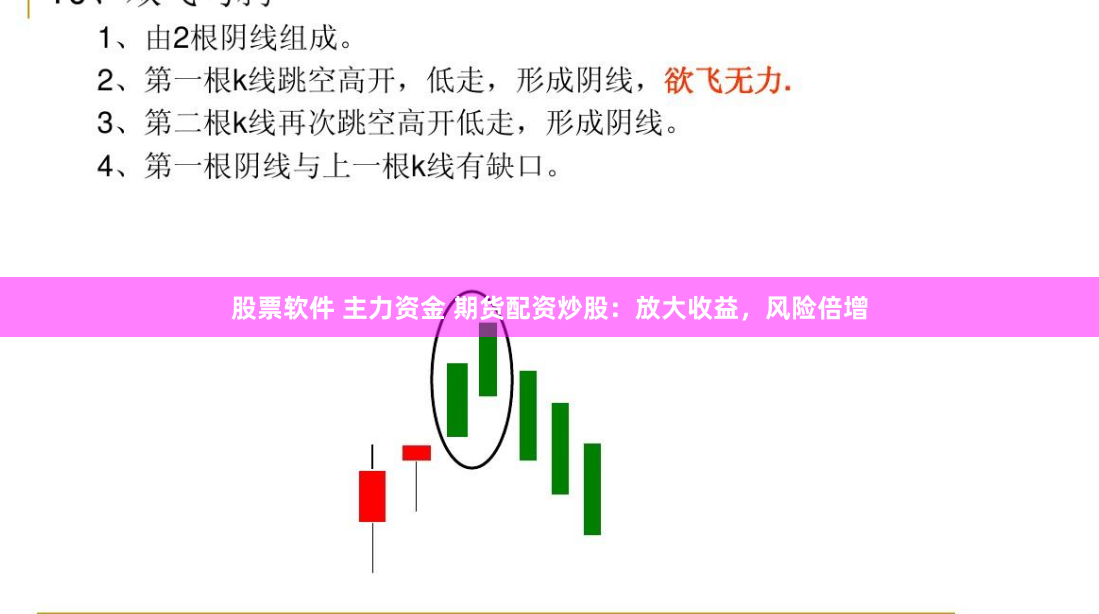 股票软件 主力资金 期货配资炒股：放大收益，风险倍增