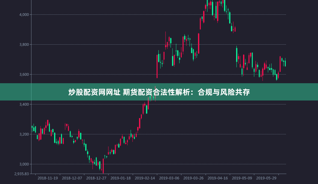 炒股配资网网址 期货配资合法性解析：合规与风险共存