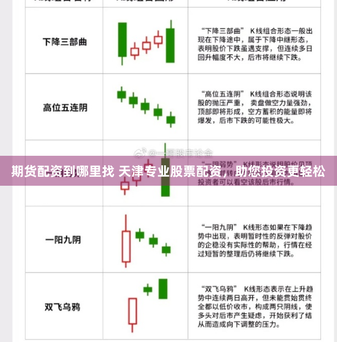 期货配资到哪里找 天津专业股票配资，助您投资更轻松