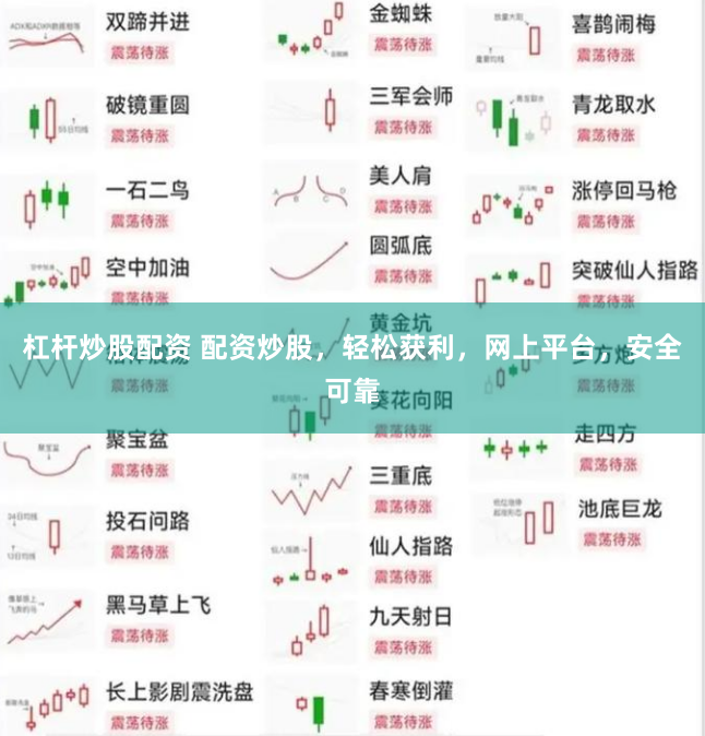 杠杆炒股配资 配资炒股，轻松获利，网上平台，安全可靠
