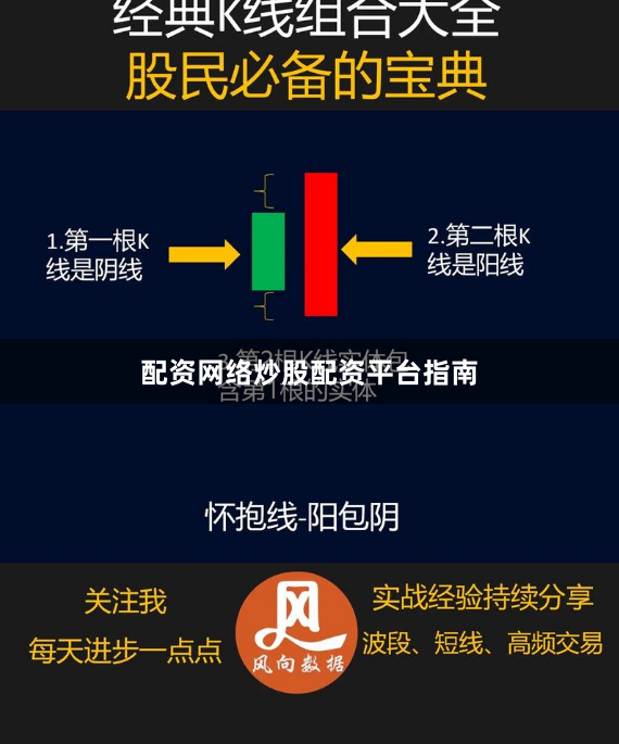 配资网络炒股配资平台指南
