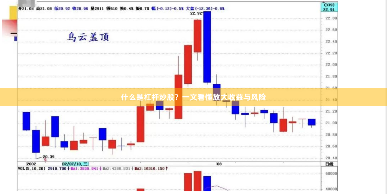 什么是杠杆炒股？一文看懂放大收益与风险